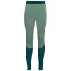 ODLO COLLANT BLACKCOMB W SUBMERGED 21